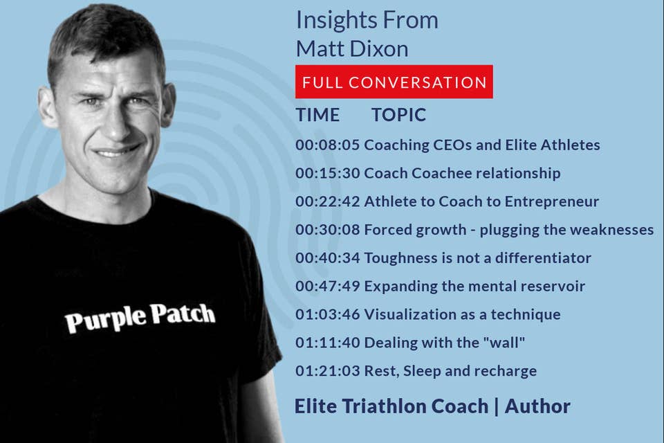 495: 46.00 Matt Dixon - Triathlon Coach on Resilience, Discipline and Leadership