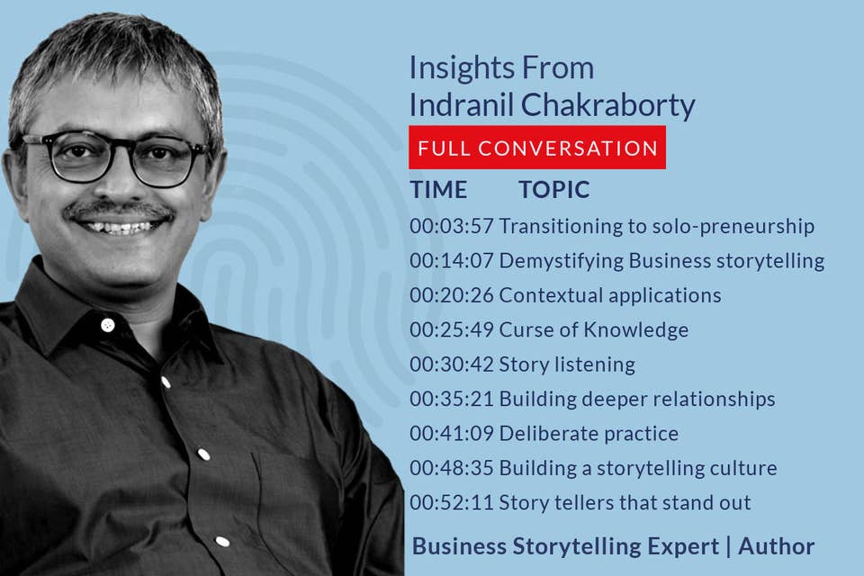 407: 37.00 Indranil Chakraborty on his book - Stories at Work
