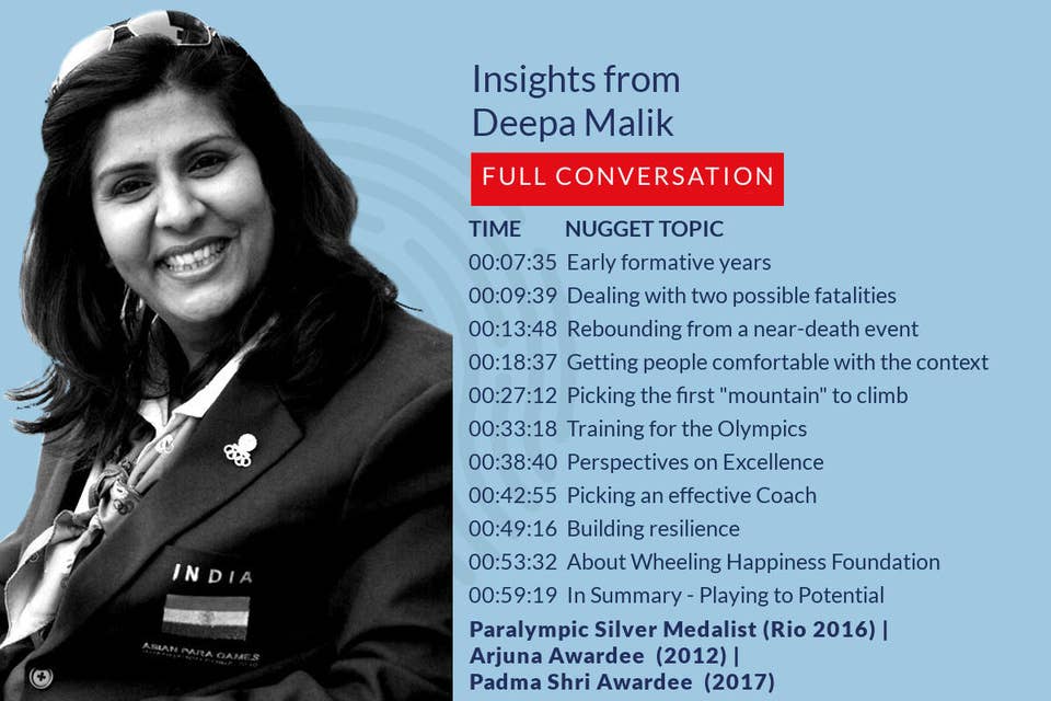 353: 32.00 Deepa Malik's inspiring journey of overcoming extreme adversity to winning medals at Paralympics