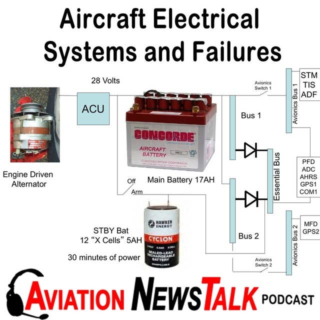 113 Understanding Aircraft Electrical Systems and Failures + General Aviation News