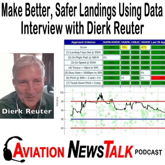 195 Make Better, Safer Landings Using Data with Dierk Reuter + GA News