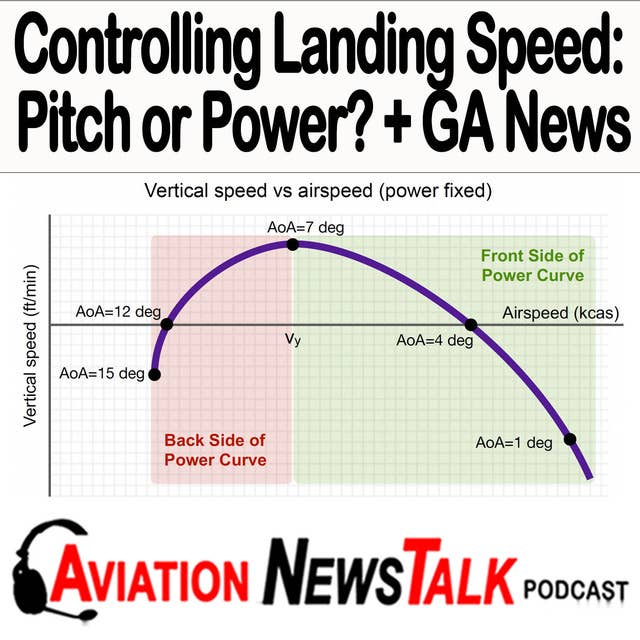 224 Controlling Landing Speed with Pitch or Power? + GA News