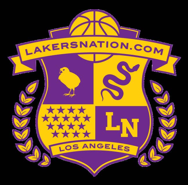Lakers' Trade Market