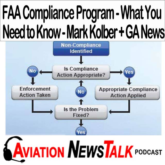 333 FAA Compliance Program – What You Need to Know with Mark Kolber + GA News