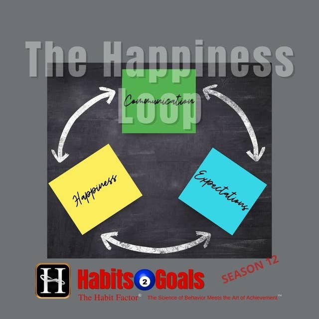 The Happiness Loop