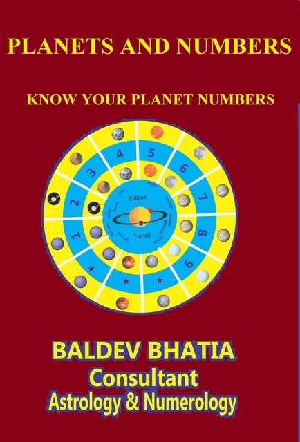 Planets and Numbers: Know Your Planet Number