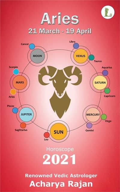 Aries Horoscope 2021