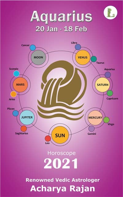 Horoscope 2021 Aquarius