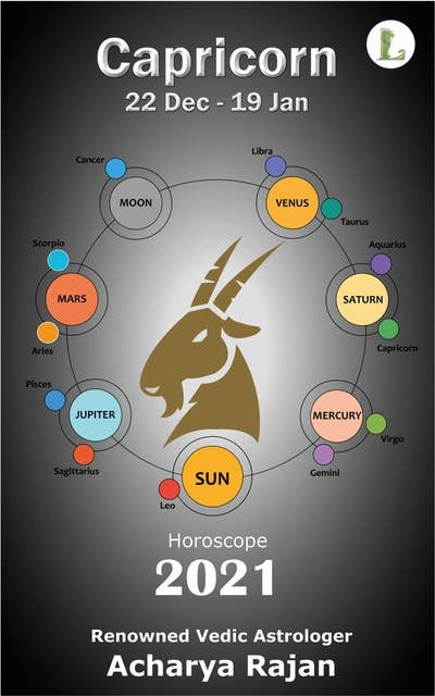 Horoscope 2021 - Capricorn