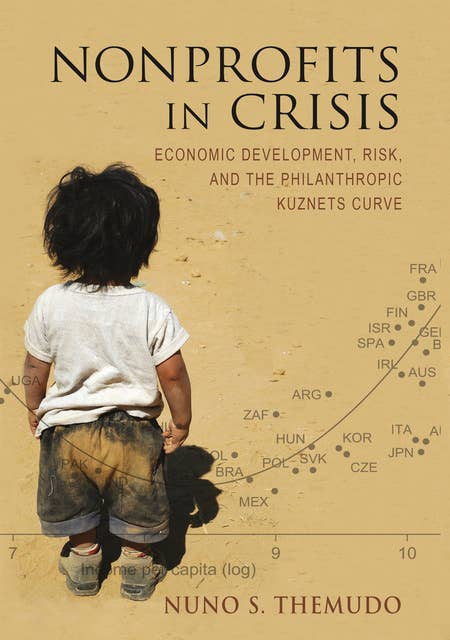 Nonprofits in Crisis: Economic Development, Risk, and the Philanthropic Kuznets Curve
