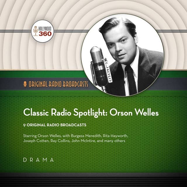 Classic Radio Spotlights: Orson Welles