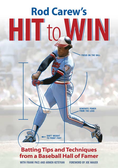 Rod Carew's Hit to Win: Batting Tips and Techniques from a Baseball Hall of Famer