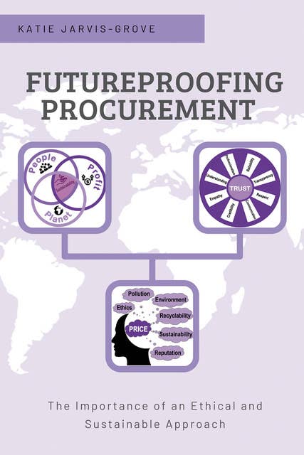 Futureproofing Procurement: The Importance of an Ethical and Sustainable Approach