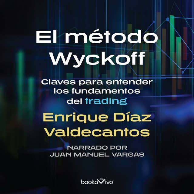 El método Wyckoff (The Wykoff Method): Claves para entender los fundamentos del trading (Keys to Understanding the Fundamentals of Trading)