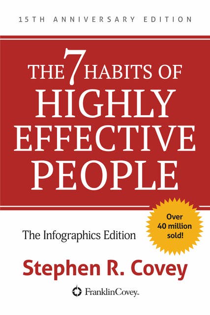 The 7 Habits of Highly Effective People: 15th Anniversary Infographics Edition