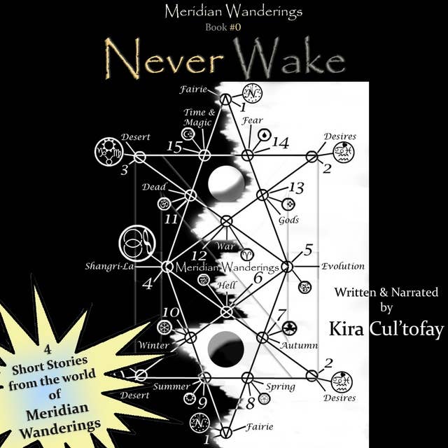 Never Wake: 4 Short Stories of Science Fiction Fantasy Adventure!