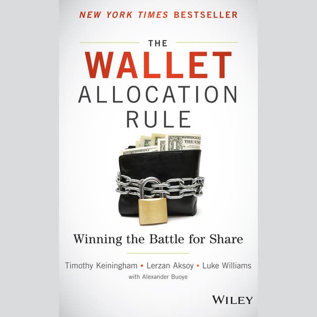 The Wallet Allocation Rule: Winning the Battle for Share