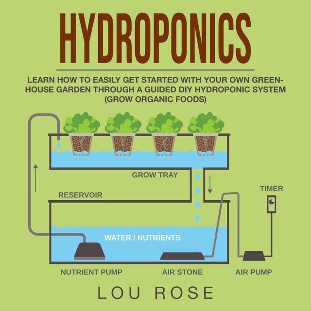 Hydroponics: Learn How to Easily Get Started with Your Own Greenhouse Garden Through a Guided DIY Hydroponic System (Grow Organic Foods)