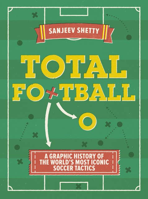 Total Football - A graphic history of the world's most iconic soccer tactics: The evolution of football formations and plays