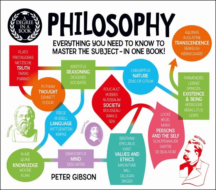 Degree in a Book: Philosophy: Everything You Need to Know to Master the Subject ... In One Book!