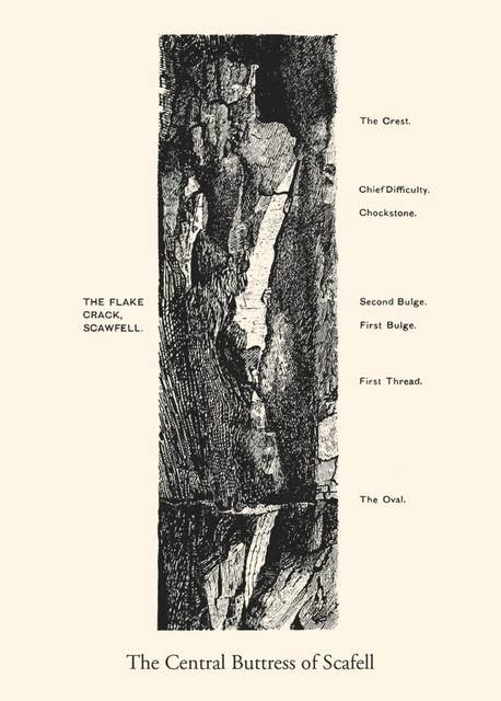 The Central Buttress of Scafell: A collection of essays selected and introduced by Graham Wilson