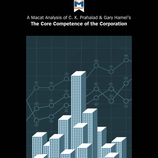 A Macat Analysis of C. K. Prahalad and Gary Hamel's The Core Competence of the Corporation