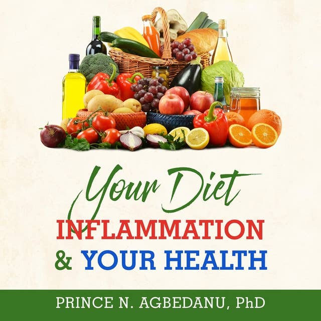 Your Diet Inflammation and Your Health