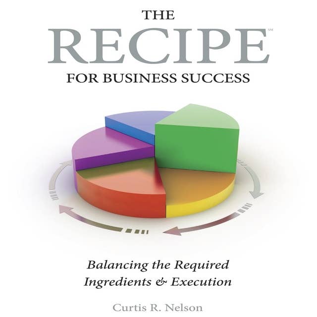 The Recipe For Business Success