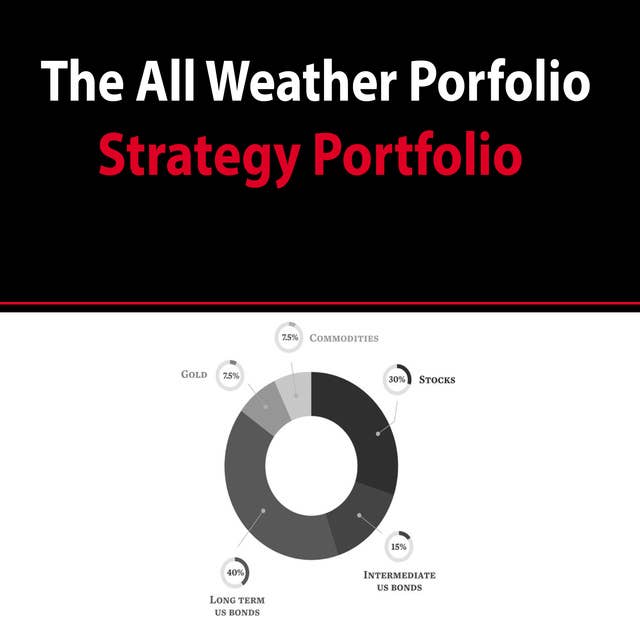 The All Weather Portfolio– Strategy Portfolio