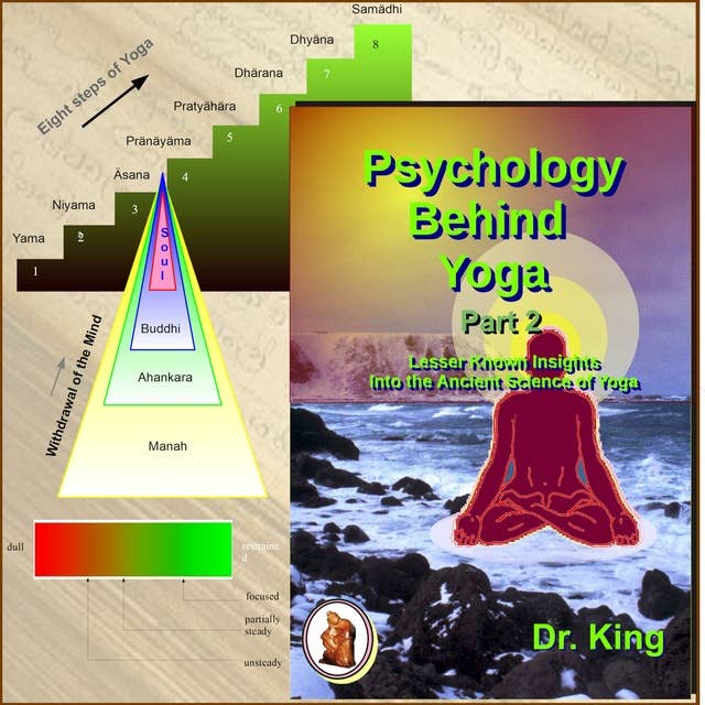 Psychology behind Yoga - Part 2: Lesser Known Insights into the Ancient Science of Yoga