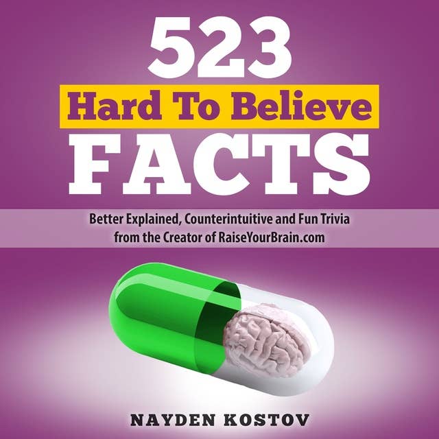 523 Hard to Believe Facts: Better Explained, Counterintuitive and Fun Trivia from the Creator of RaiseYourBrain.com