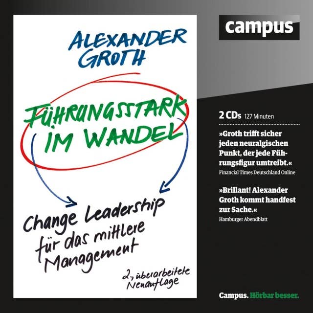 Führungsstark im Wandel: Change Leadership für Führungskräfte