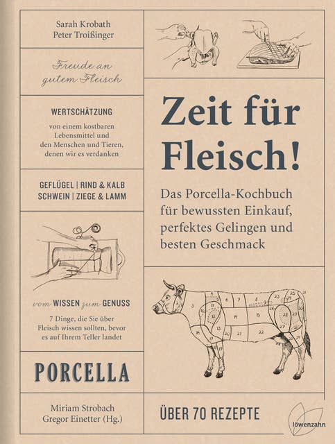 Zeit für Fleisch! - Das Porcella-Kochbuch für bewussten Einkauf, perfektes Gelingen und besten Geschmack: Der Porcella-Leitfaden für bewussten Einkauf, perfektes Gelingen und besten Geschmack