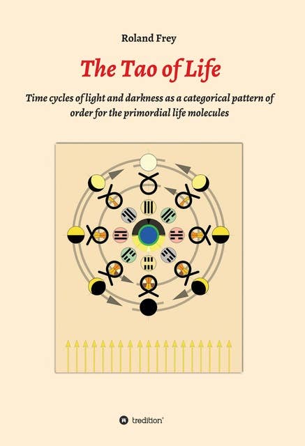 The Tao of Life: Time cycles of light and darkness as a categorical pattern of order for the primordial life molecules