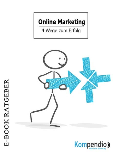 Online Marketing: die 4 Wege zum Erfolg