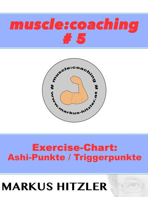 muscle:coaching #5: Exercise-Chart: Ashi-Punkte / Triggerpunkte