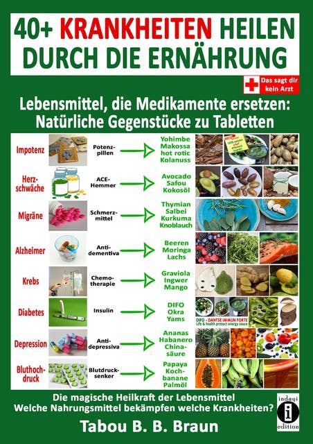 40+ Krankheiten heilen durch die Ernährung: Lebensmittel, die Medikamente ersetzen: Natürliche Gegenstücke zu Tabletten