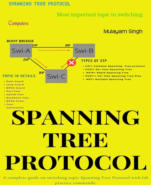 SPANNING TREE PROTOCOL: Most important topic in switching