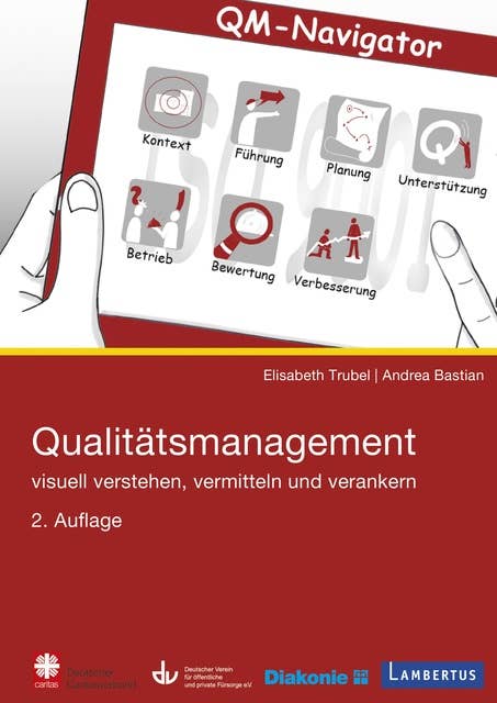 Qualitätsmanagement: Visuell verstehen, vermitteln und verankern