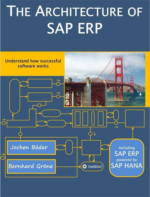 The Architecture of SAP ERP: Understand how successful software works