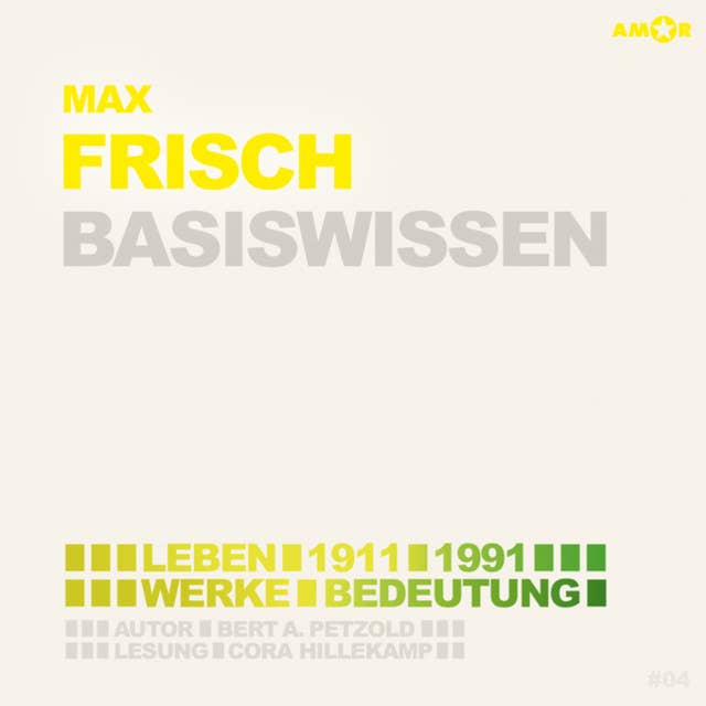 Max Frisch (1911-1991) - Leben, Werk, Bedeutung - Basiswissen (Ungekürzt): Leben, Werk, Bedeutung