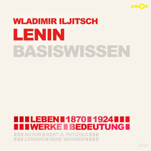 Wladimir Iljitsch Lenin (1870-1924) Basiswissen - Leben, Werk, Bedeutung