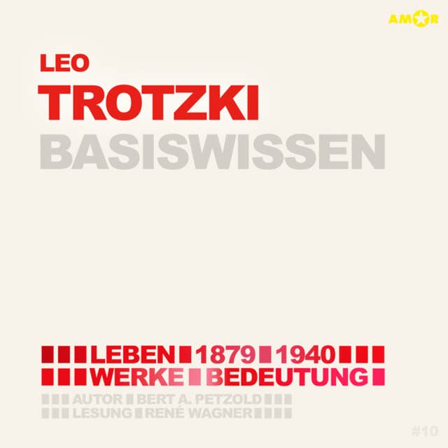 Leo Trotzki (1879-1940) - Leben, Werk, Bedeutung - Basiswissen (Ungekürzt)