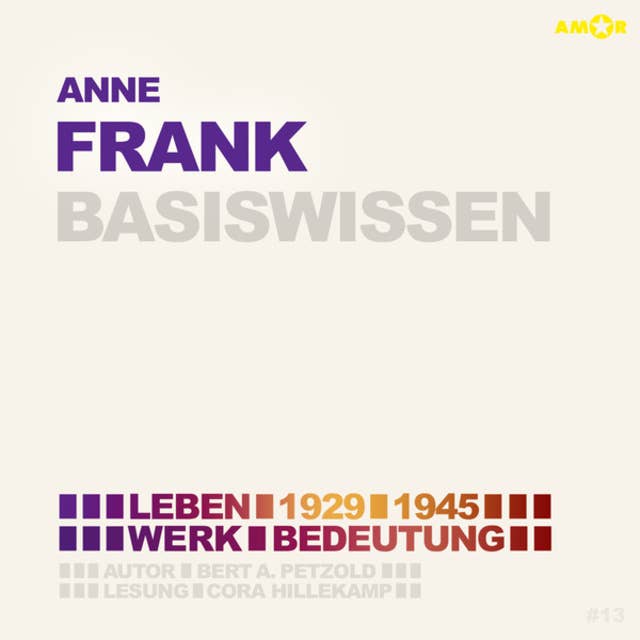 Anne Frank (1929-1945) - Leben, Werk, Bedeutung - Basiswissen (Ungekürzt): Leben, Werk, Bedeutung
