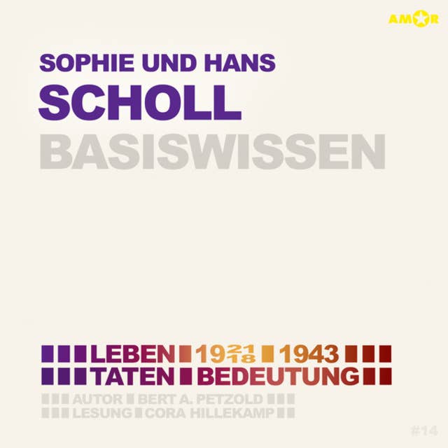Sophie und Hans Scholl (1921/18-1943) - Leben, Taten, Bedeutung - Basiswissen (Ungekürzt): Leben, Taten, Bedeutung