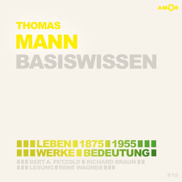 Thomas Mann (1875-1955) - Leben, Werk, Bedeutung - Basiswissen (Ungekürzt): Leben, Werk, Bedeutung