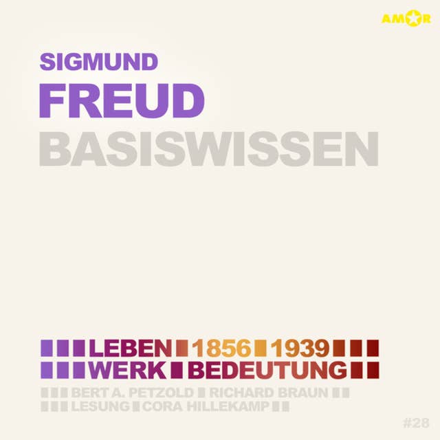 Sigmund Freud (1856-1939) - Leben, Werk, Bedeutung - Basiswissen (Ungekürzt): Leben, Werk, Bedeutung