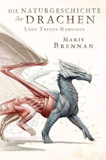 Lady Trents Memoiren - Band 1: Die Naturgeschichte der Drachen