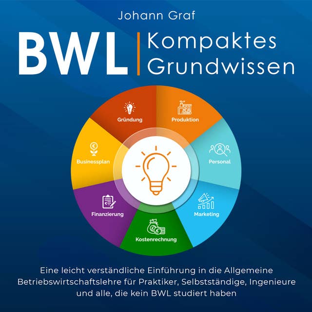 BWL – Kompaktes Grundwissen: Eine leicht verständliche Einführung in die Allgemeine Betriebswirtschaftslehre für Praktiker, Selbstständige, Ingenieure und alle, die kein BWL studiert haben