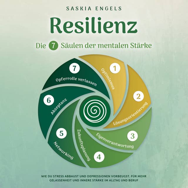 Resilienz – Die 7 Säulen der mentalen Stärke: Wie du Stress abbaust und Depressionen vorbeugst. Für mehr Gelassenheit und innere Stärke im Alltag und Beruf